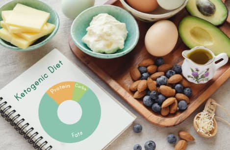 ketogenic diet
